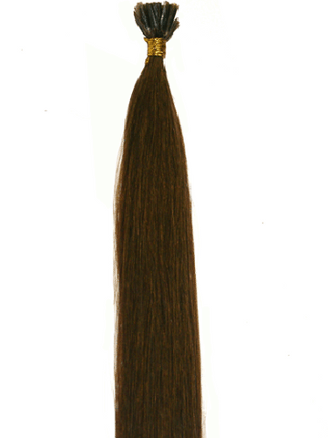 Remy Extensions